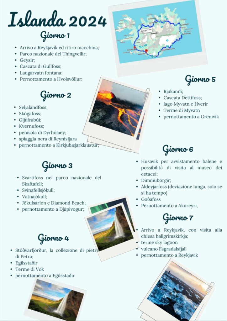 Itinerario di 7 giorni in Islanda